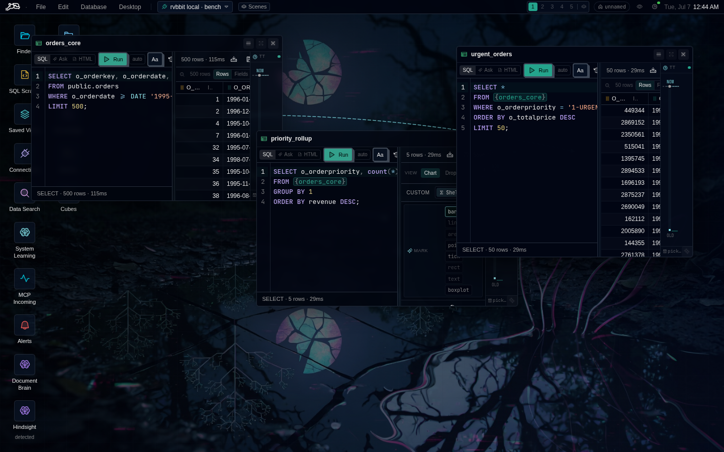 Reactive blocks — windows referencing each other as {block_name}, with a click on one grid cross-filtering everything downstream.