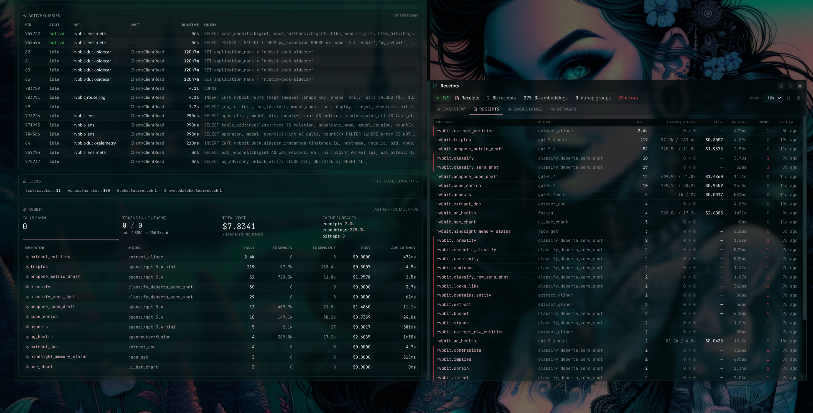 Data Rabbit receipts and costs view showing operator and model rollups for calls, tokens, cost, latency, errors, and recent activity.