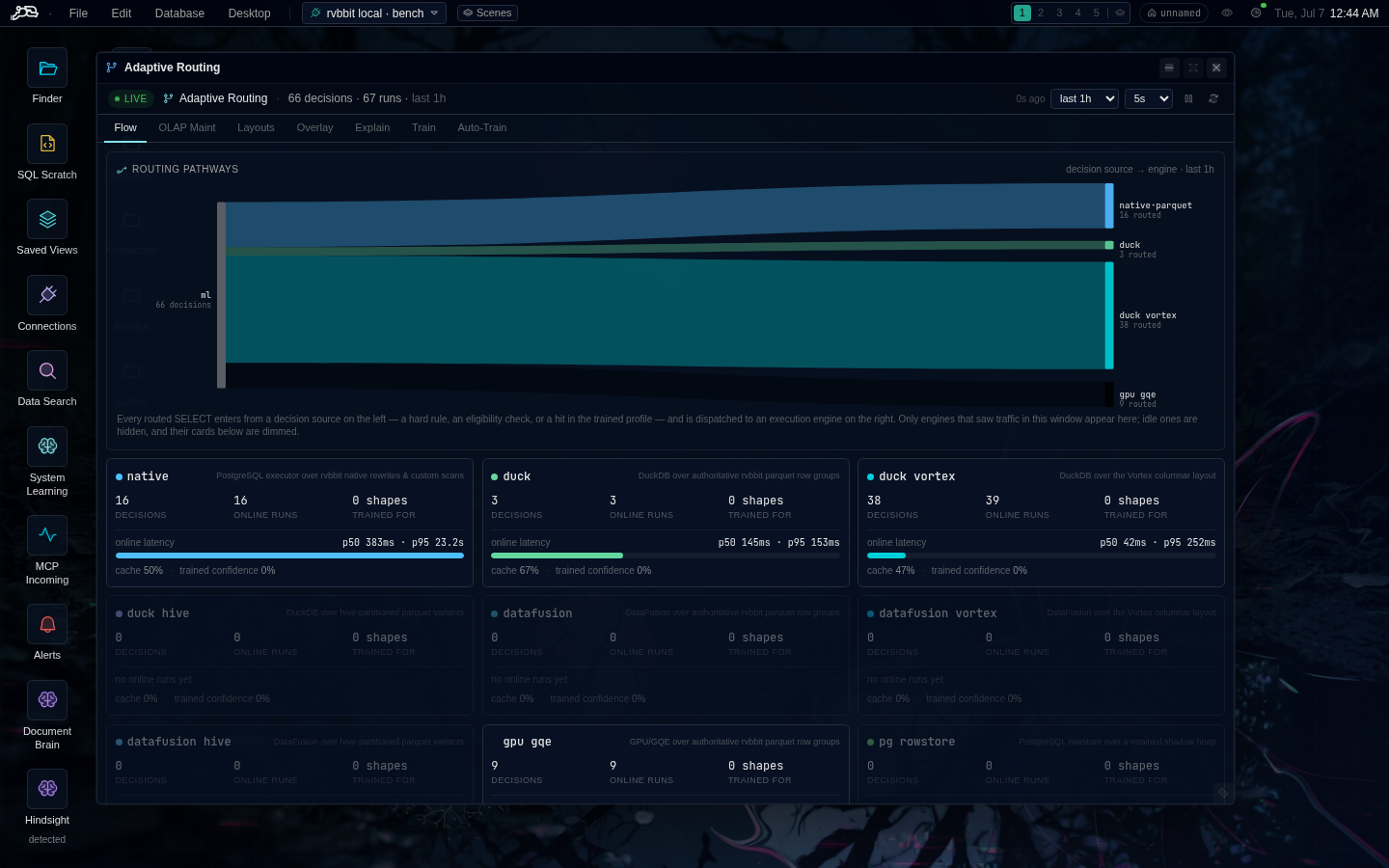 The Adaptive Routing cockpit in Data Rabbit — the planner choosing among native, DataFusion, Duck, and heap per query shape, with live timings.