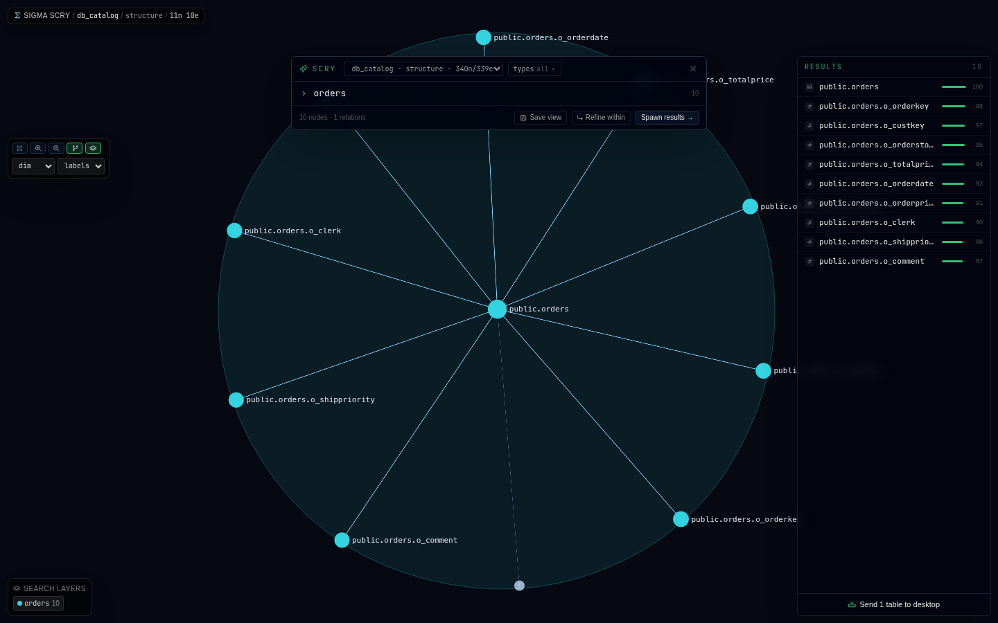 Scry in Data Rabbit — a graph explorer over the data knowledge graph, spidering from a table to its columns and related entities.